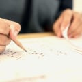 Strategies for Pacing Yourself During Exams